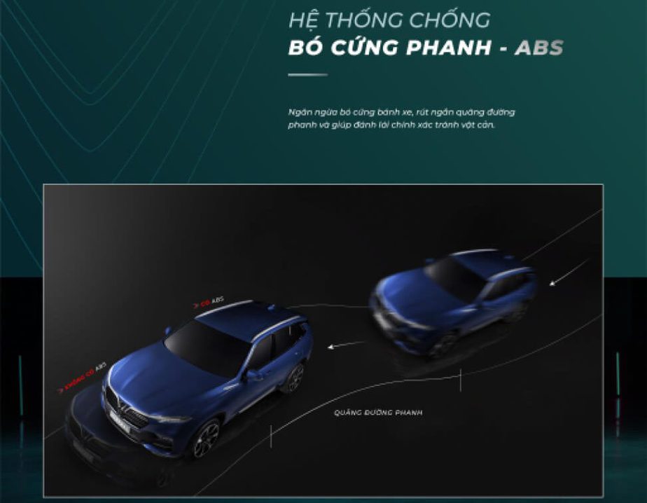 Hệ thống chống bó cứng phanh ABS Lux SA giá tốt