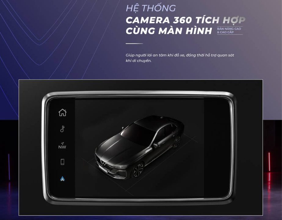 Hệ thống Camera 360 VinFast Lux A bản cao cấp và nâng cao