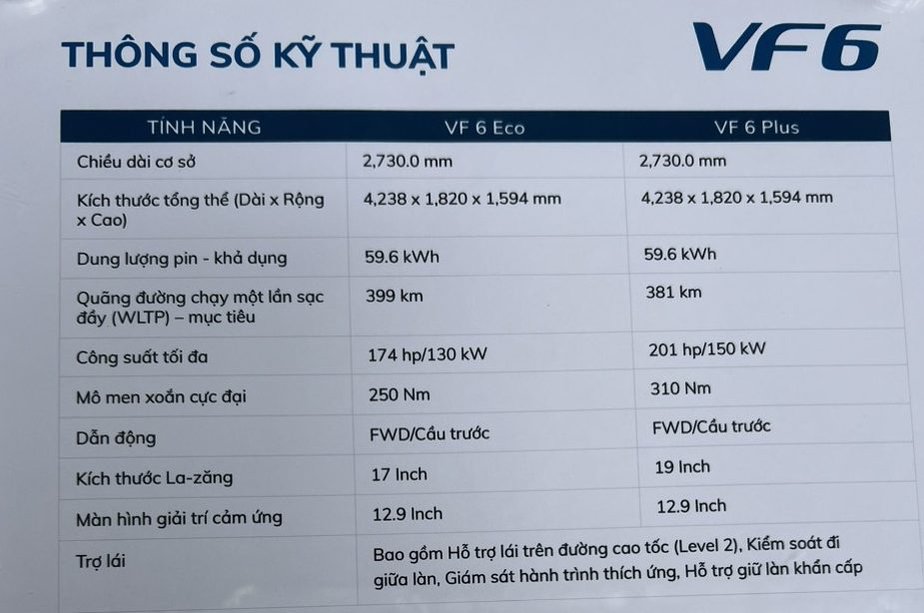 Đánh giá giá xe VinFast VF6 Plus tổng thể kích thước ô tô điện