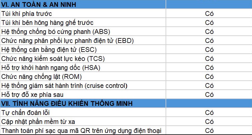 Đánh giá xe VinFast Limo Green Plus tính nâng an toàn hàng đầu phân khúc