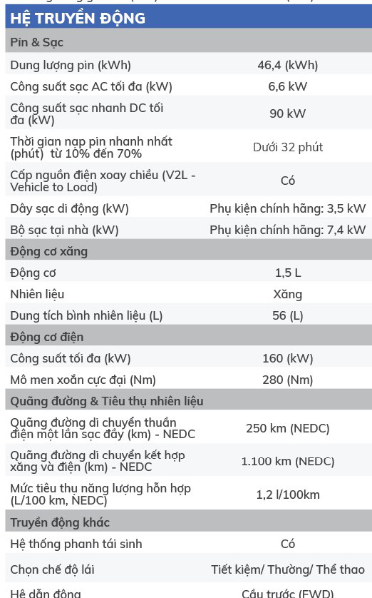 VinFast Wild 10 Hệ dẩn động VinFast Wild